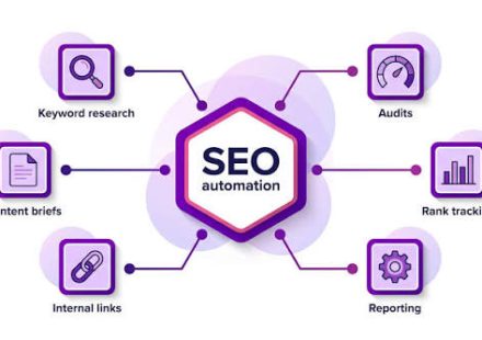 What is SEO automation, and which routine SEO tasks should you automate first?